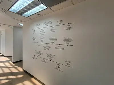 Wall Mural Photo
